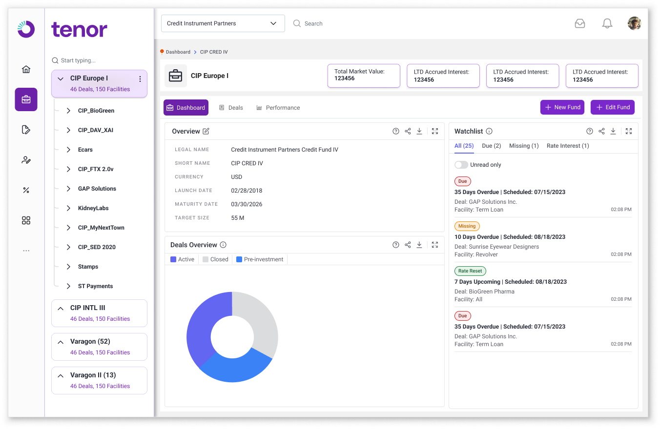 tenor_thumbnail_latest